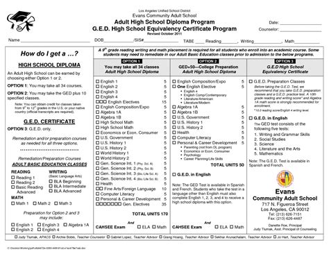 how to check ged status